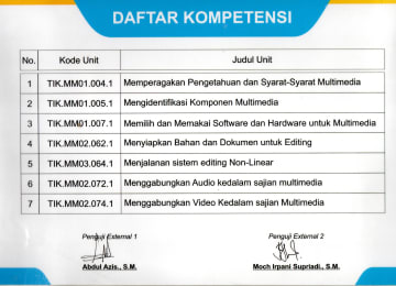 UKK Belakang