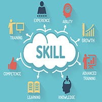 skill12