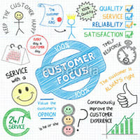 CustomerFirst2