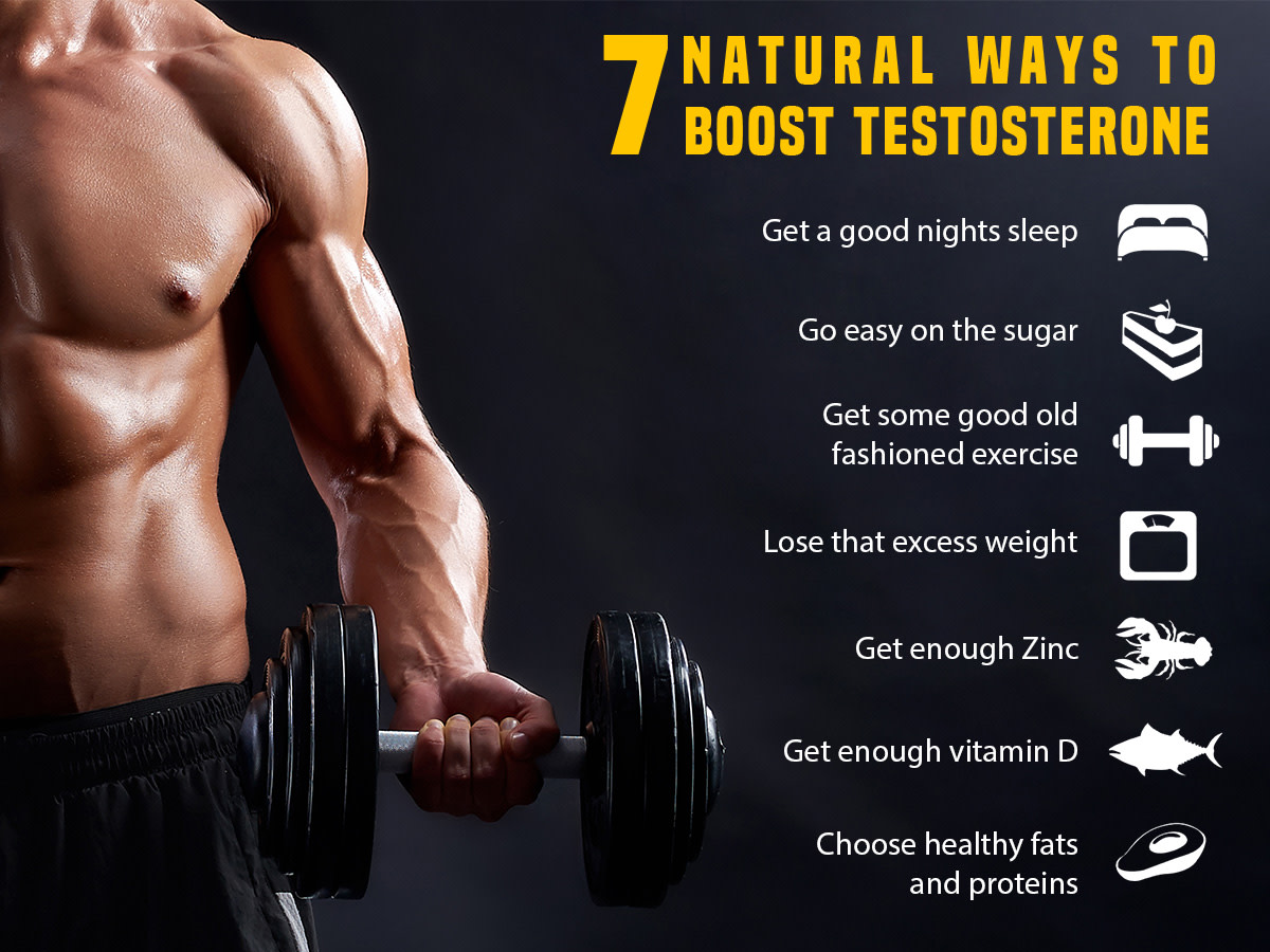 The Best Fats For Boosting Testosterone