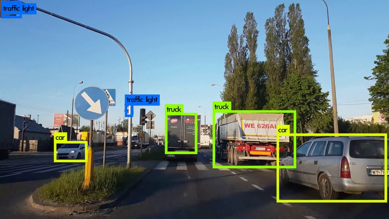https://res.cloudinary.com/sadanandsingh/image/upload/v1596231168/yolo-v4/object_detection.jpg