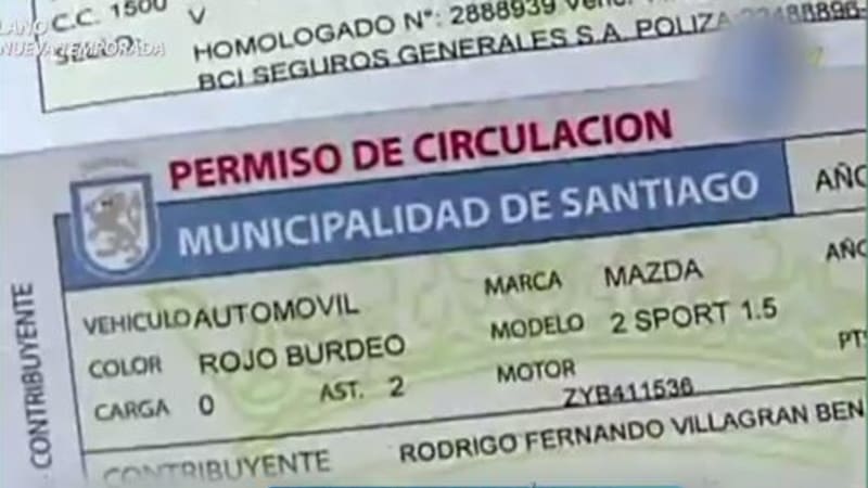 Permiso de Circulación