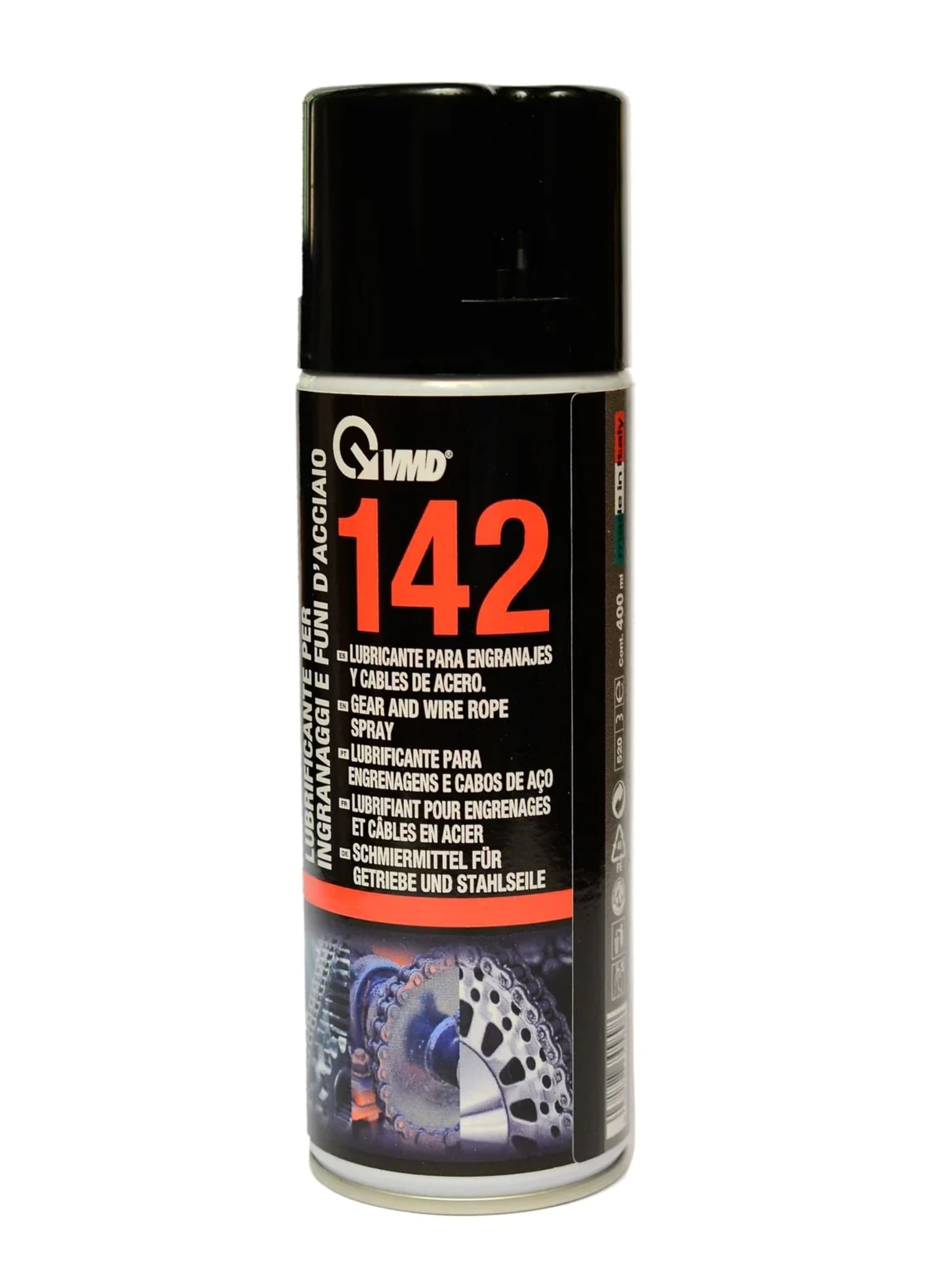 142
