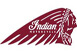 Click To View Parts And Accessories Of Indian Motorcycles Two Wheelers