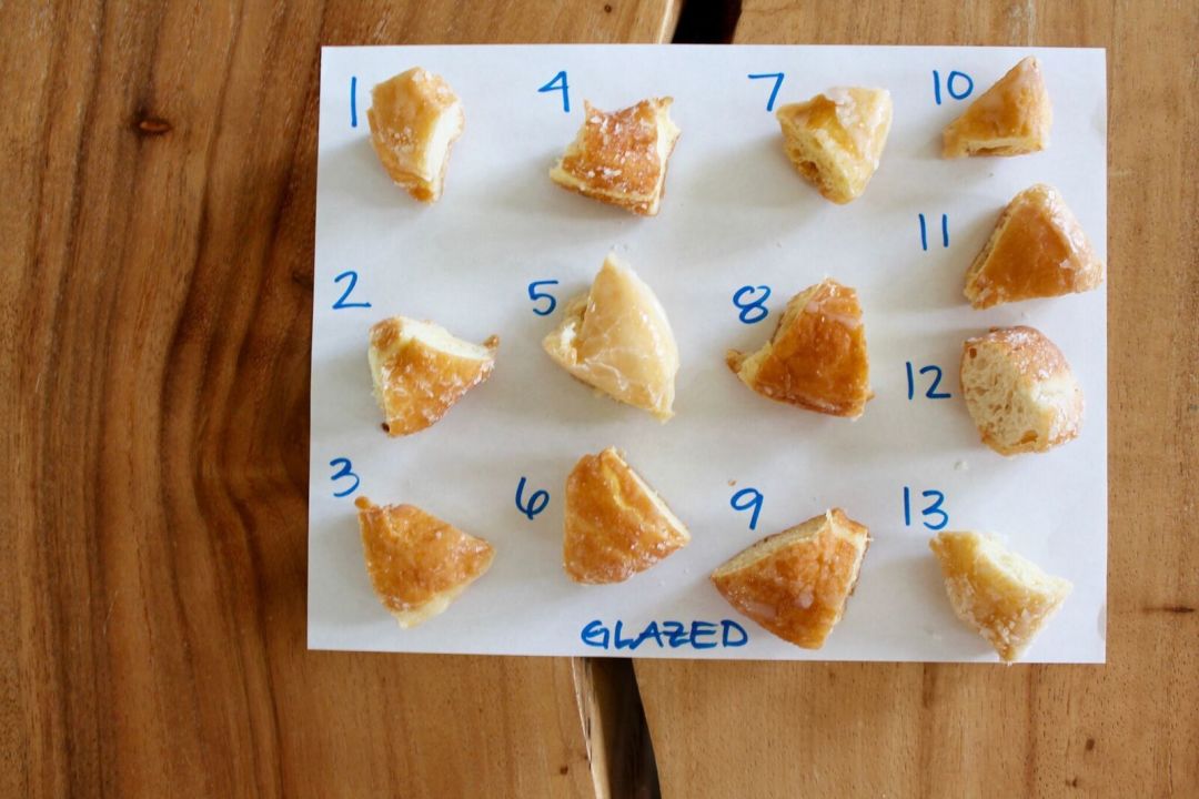 Glazed wztcts