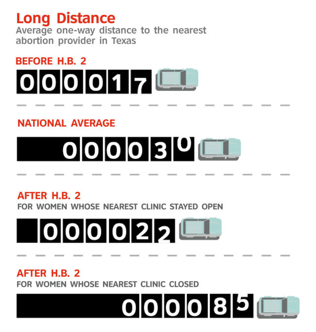 Hb2longdistance vvuwo3