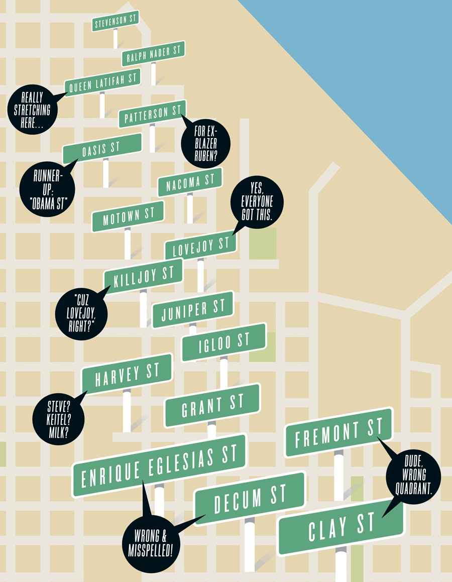 0214 portland iq map d7pjyh