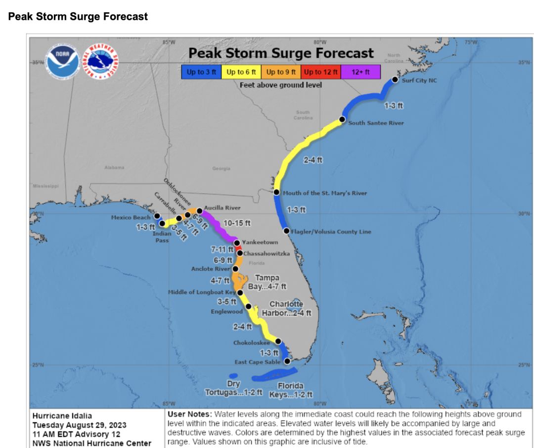 Idalia's peak storm surge forecast.