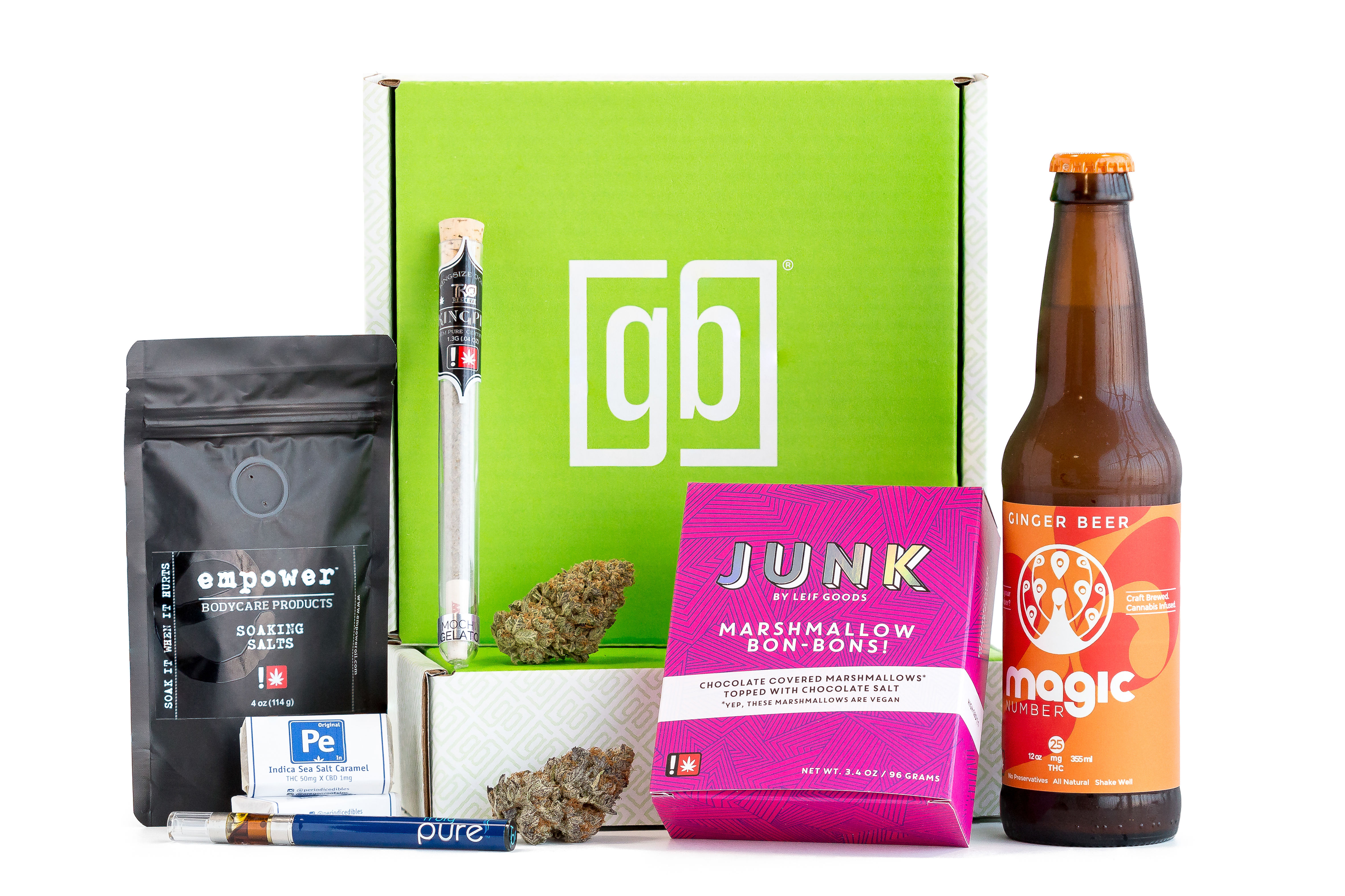 Green box перевод