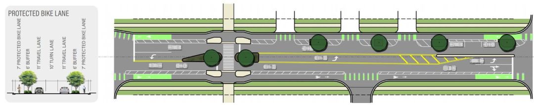 Ringling Boulevard rendering.