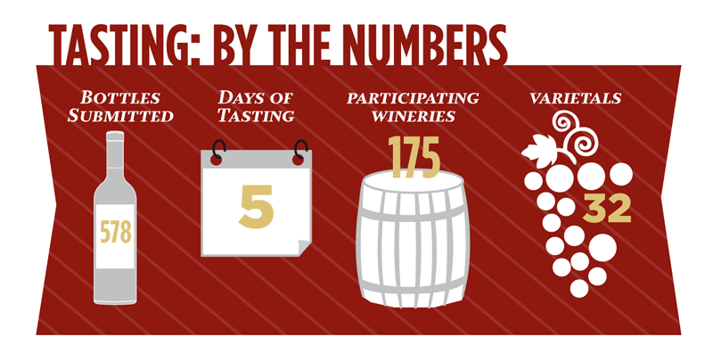 Tasting guide uaus00