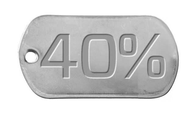 Dog tag 40 percent rr87ls