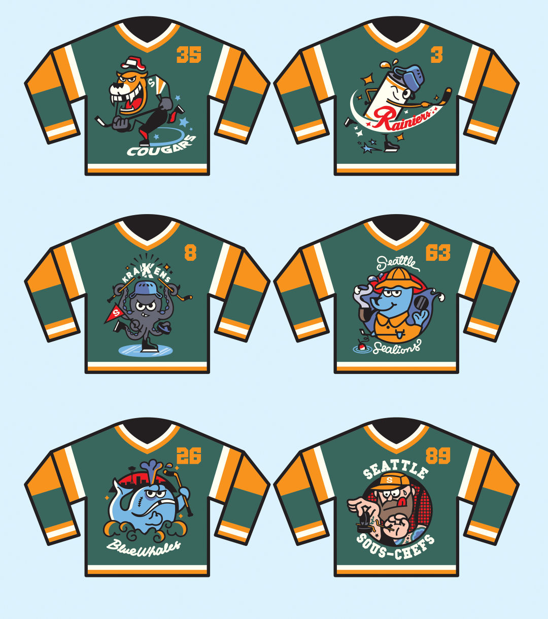 possible new nhl teams