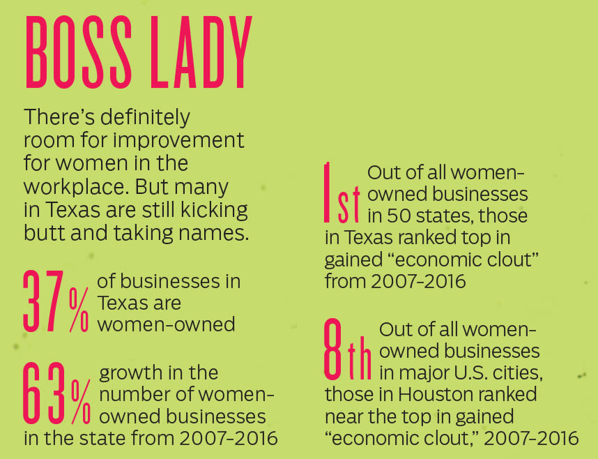 Bosslady atlrxu