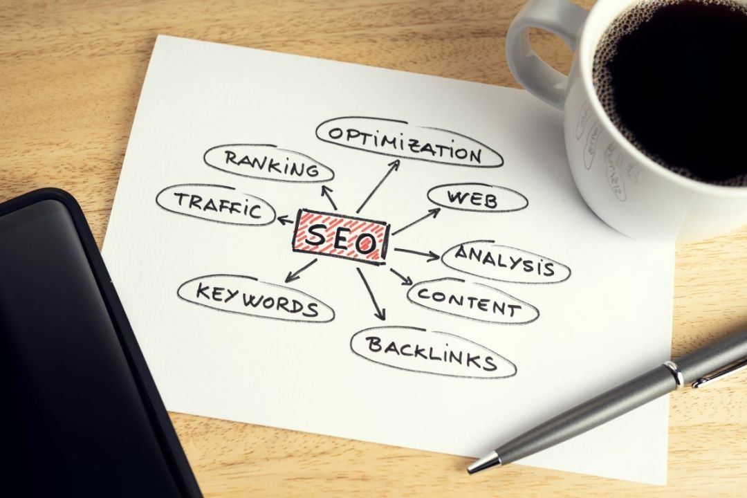 Top Seo Company