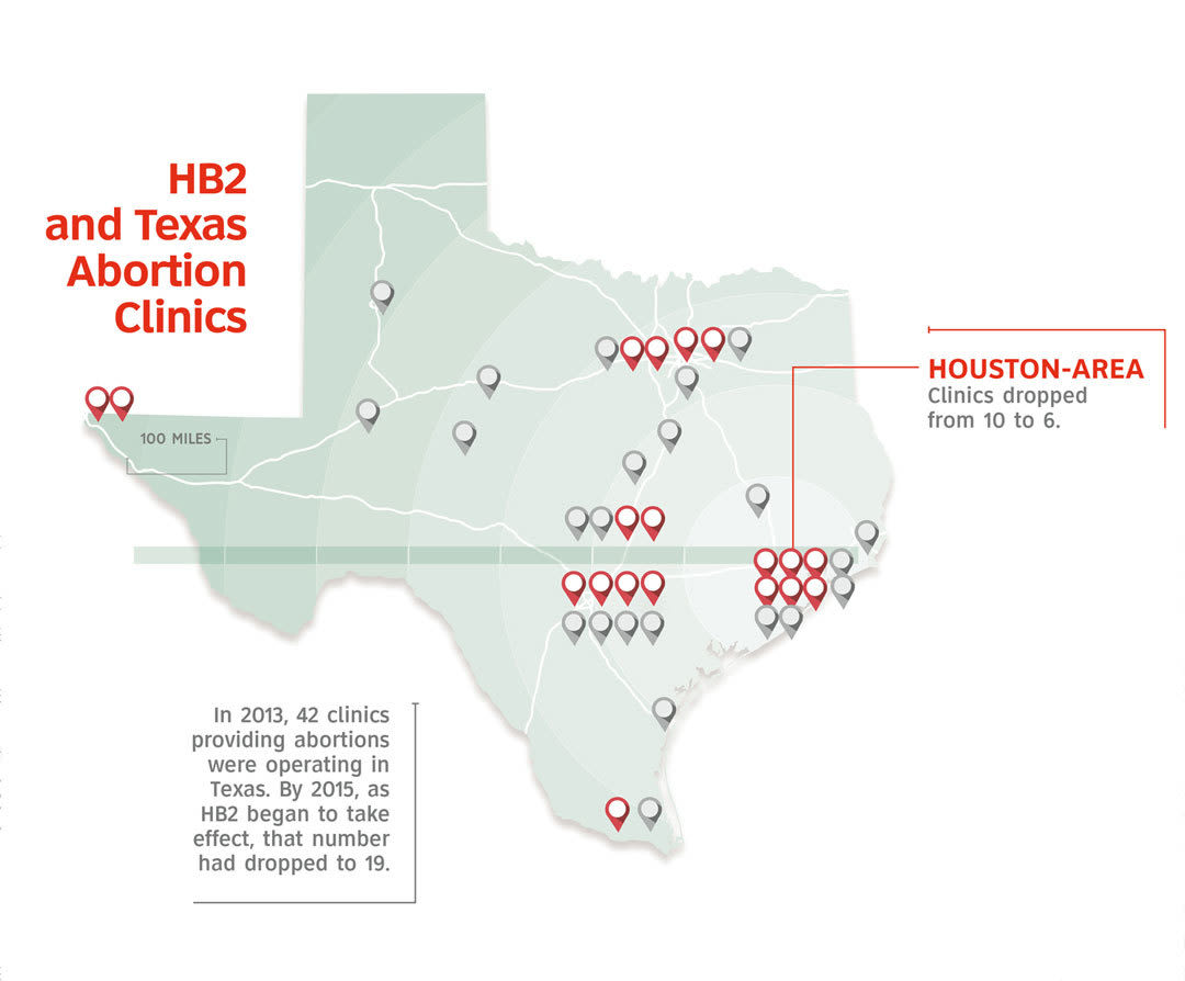 Hb2clinicmap np6nat