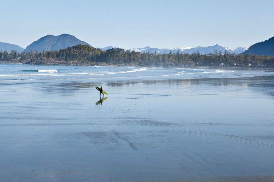 Welcome to Tofino Fishing Club