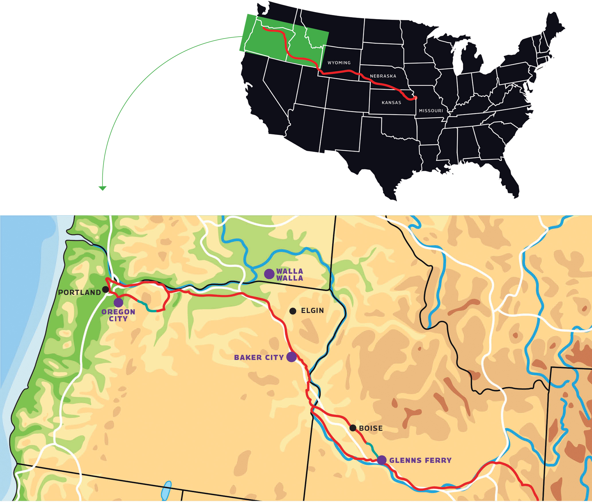 The True Tale of the Oregon Trail Seattle Met