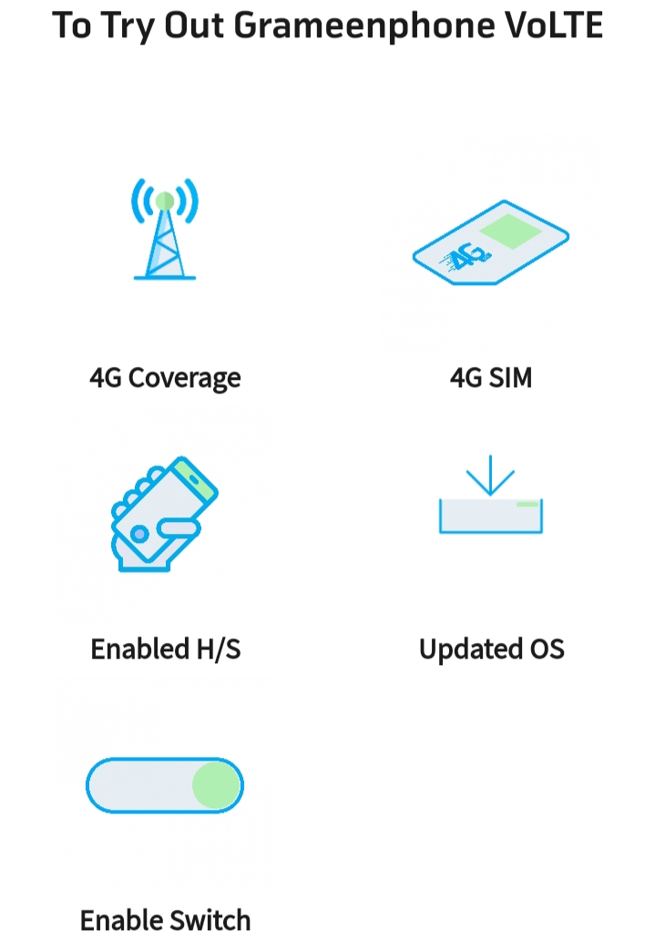 গ্রামীণফোন (VoLTE)