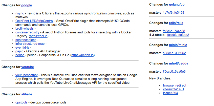Get Email for changes