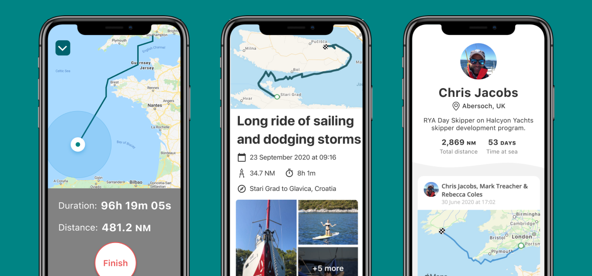 Why we created SailTies, the Strava for Sailing