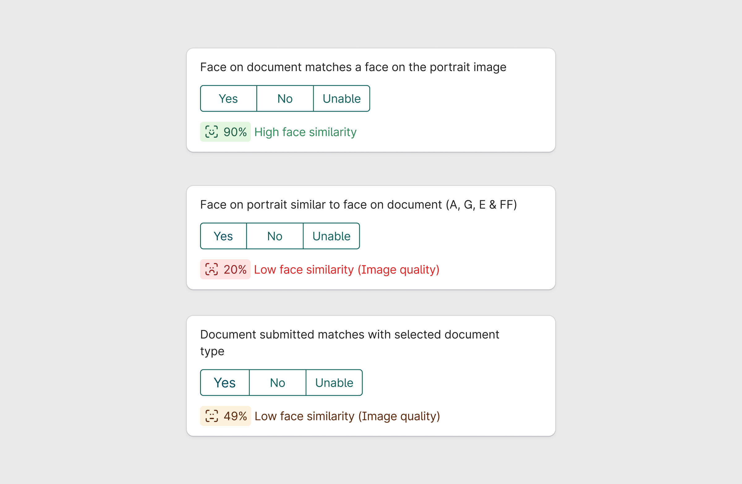 We brough the ML outcome to the manual verification