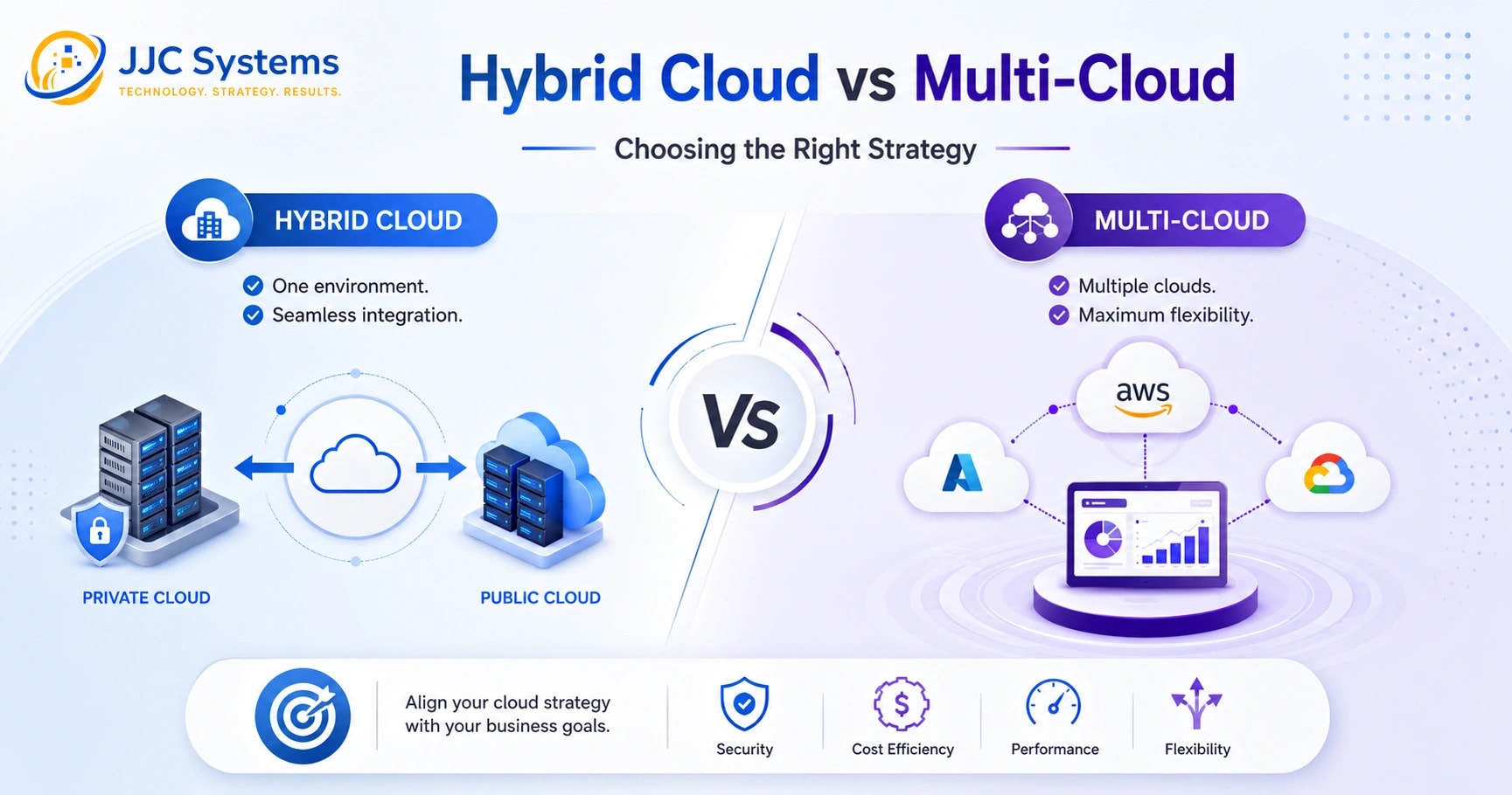 https://res.cloudinary.com/sakshichak1/image/upload/v1788513925/jjc-systems/hxlmf5xfrugpcnxumvyn.jpg