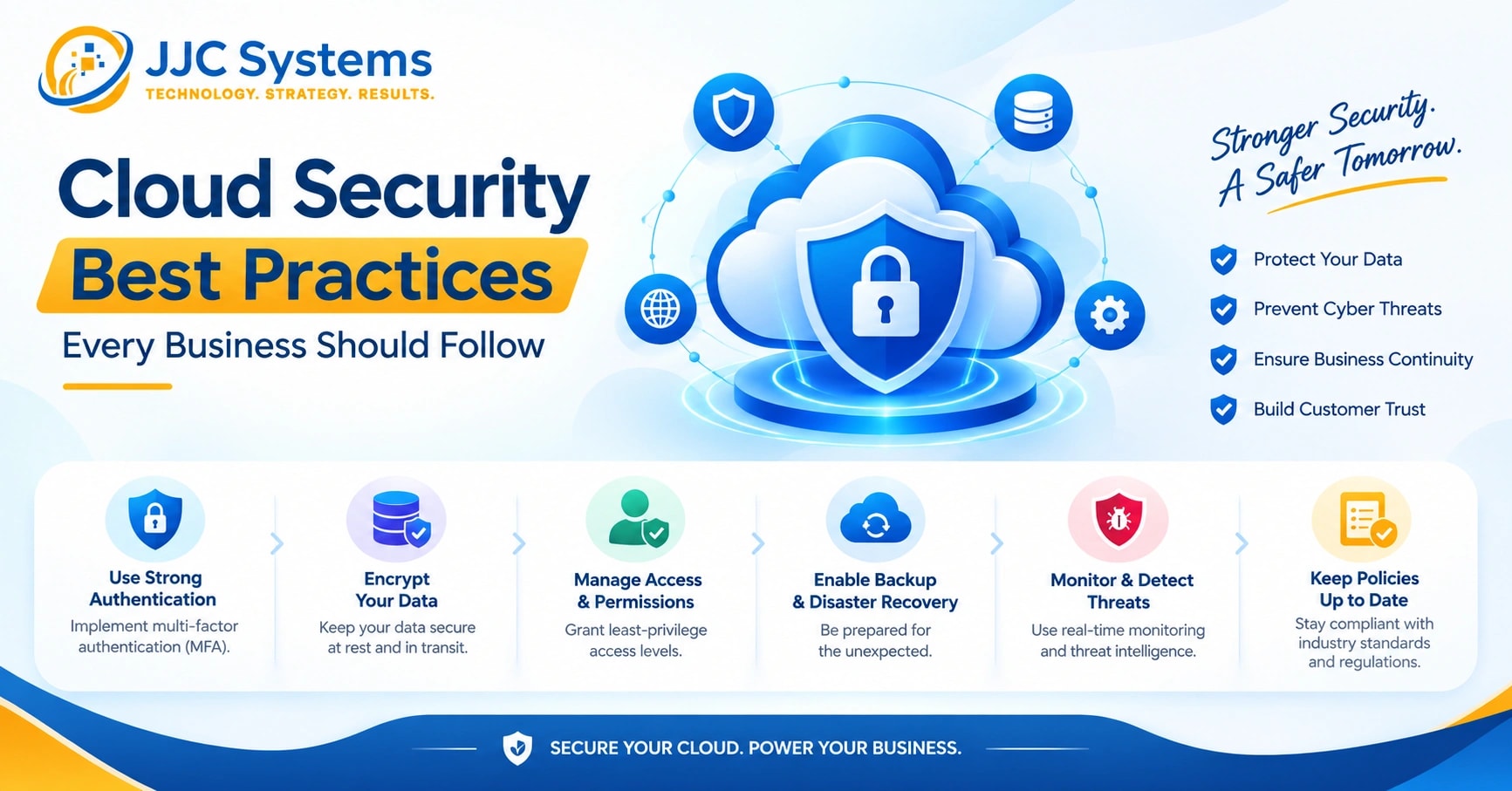 https://res.cloudinary.com/sakshichak1/image/upload/v1788759731/jjc-systems/ziqoefujvkvsle4ajdl7.jpg