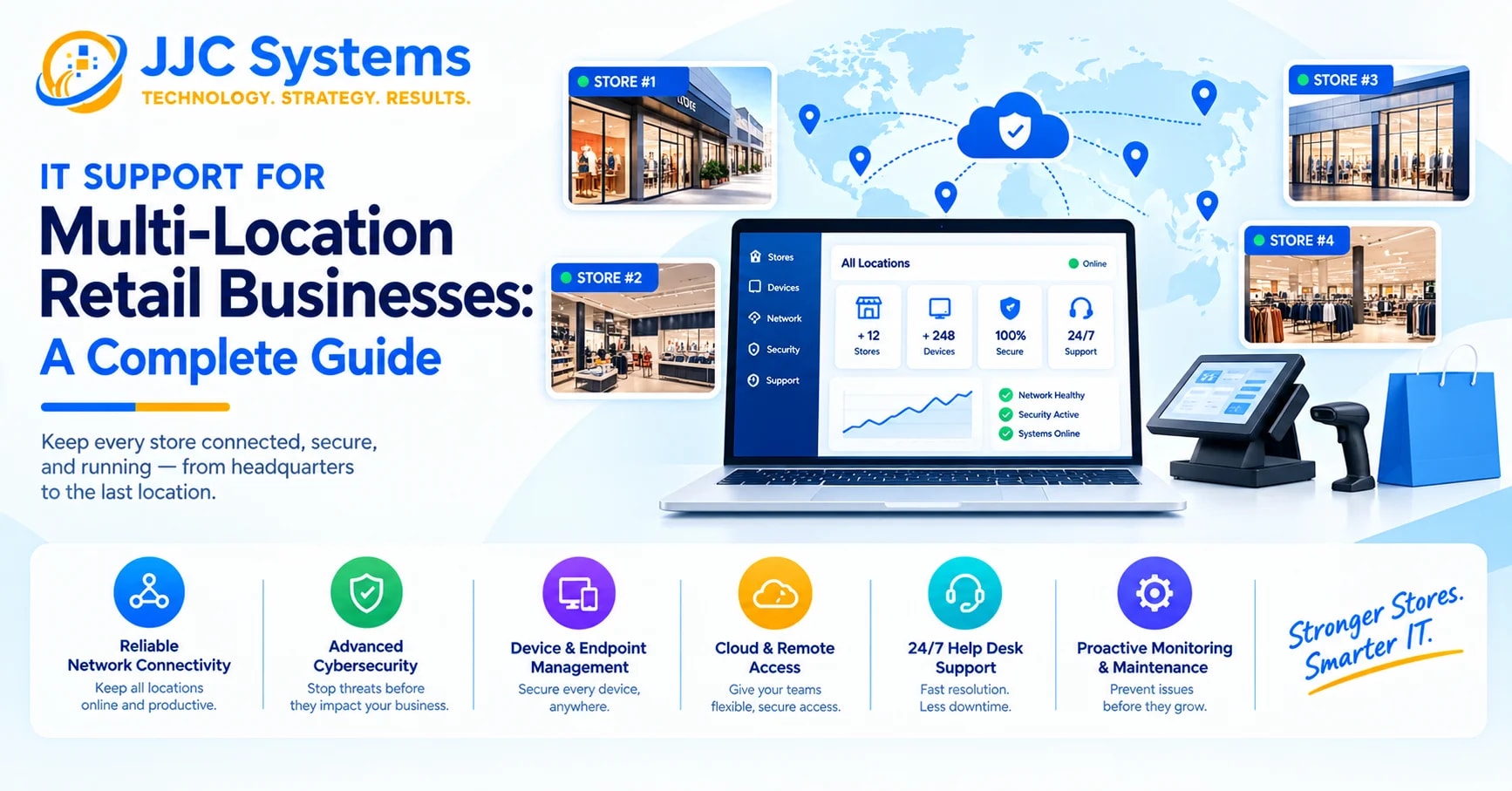 https://res.cloudinary.com/sakshichak1/image/upload/v1790332767/jjc-systems/fctmvvqyjuh8djny2zw8.jpg