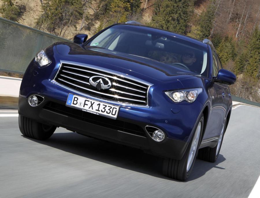 Nissan qx70