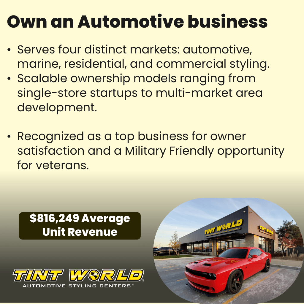 Tint World ad creative