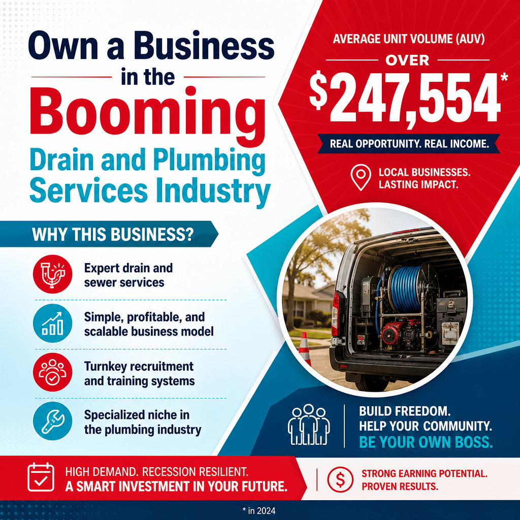 Zoom Drain ad creative