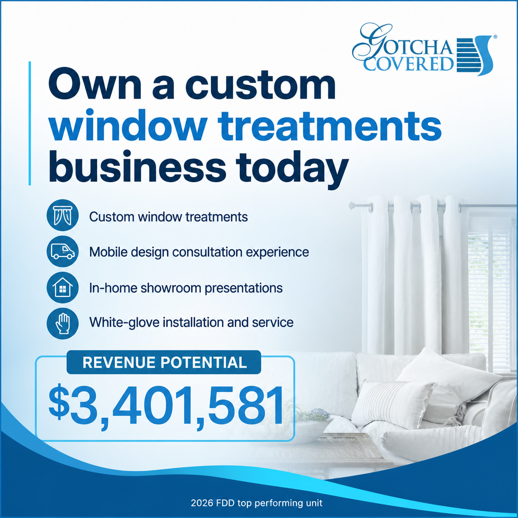 Gotcha Covered ad creative