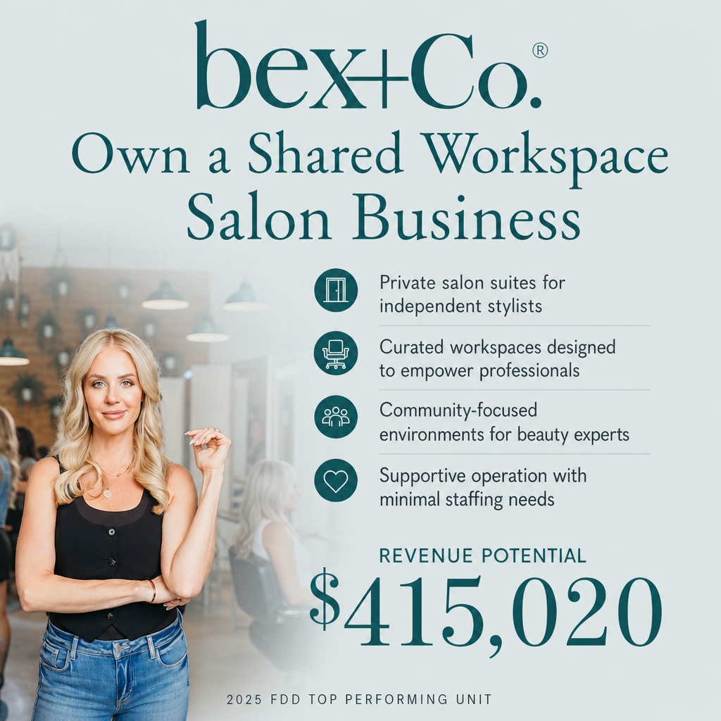 Bex+co ad creative