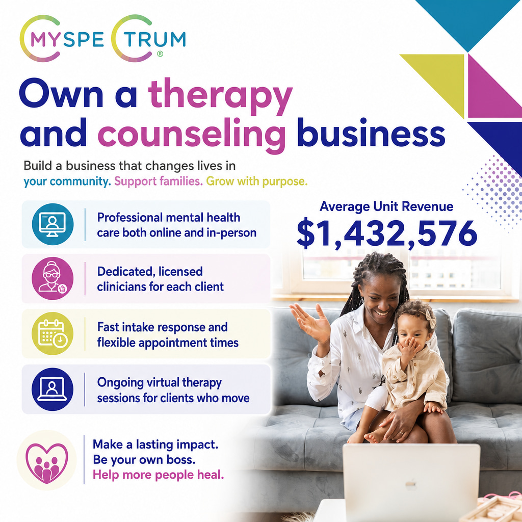 Myspectrum ad creative