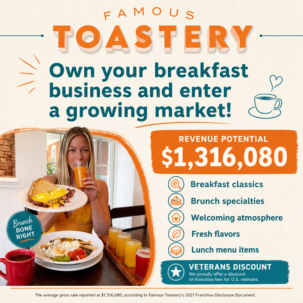 Famous Toastery ad creative