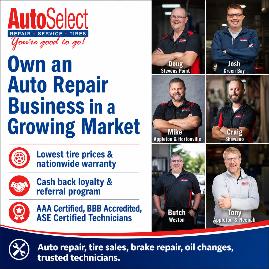 Auto Select ad creative