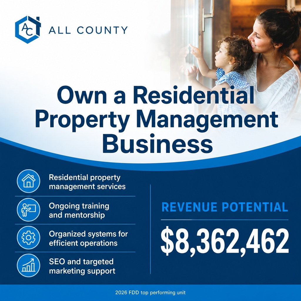 All County Property Management ad creative