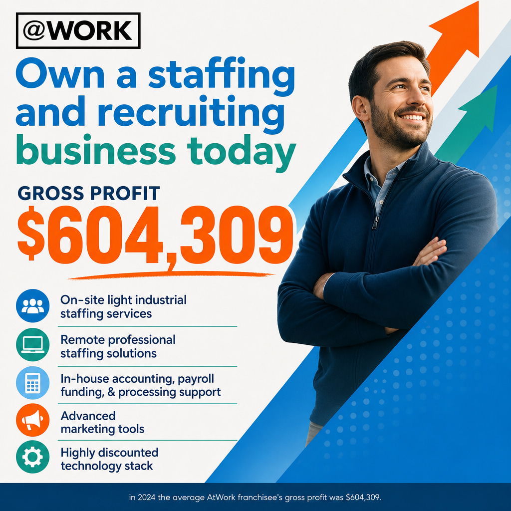 Atwork ad creative