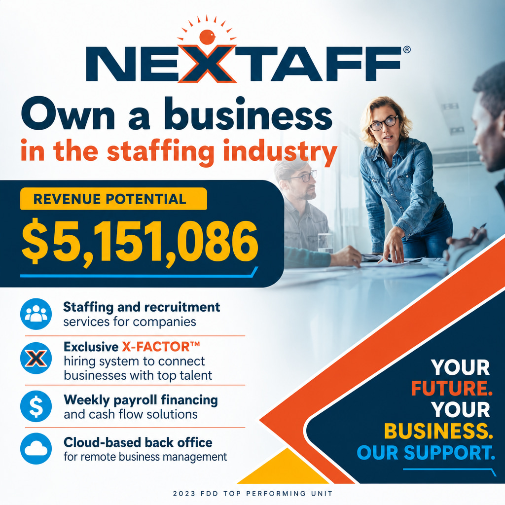 Nextaff ad creative