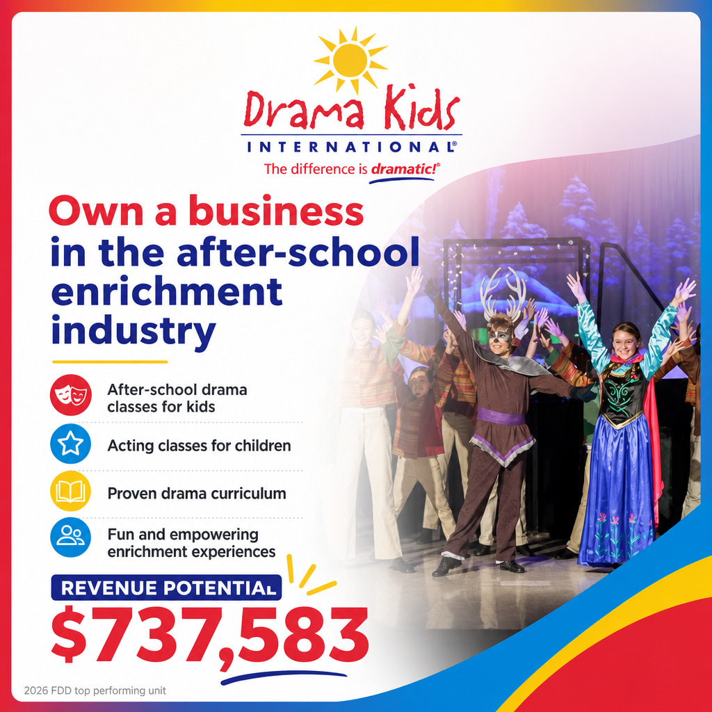 Drama Kids Acting & Drama Classes ad creative