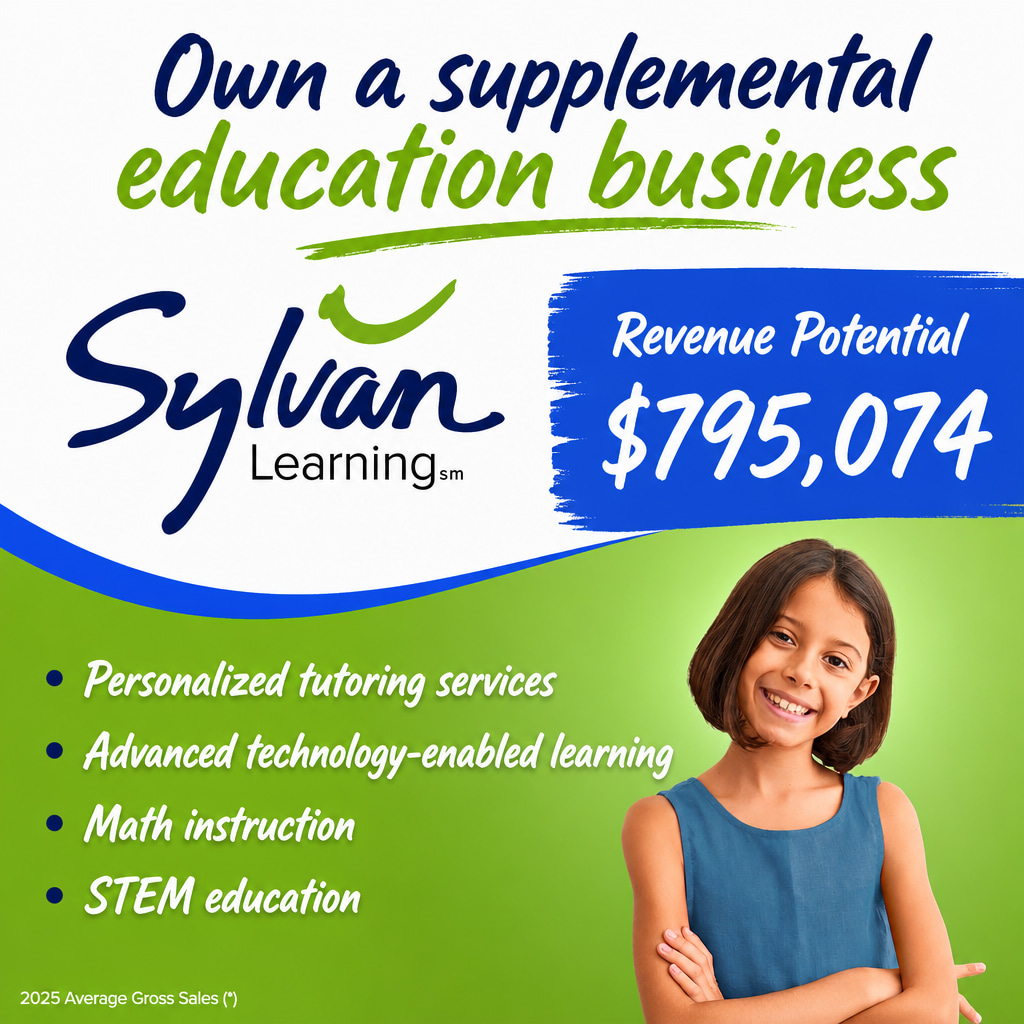 Sylvan Learning ad creative