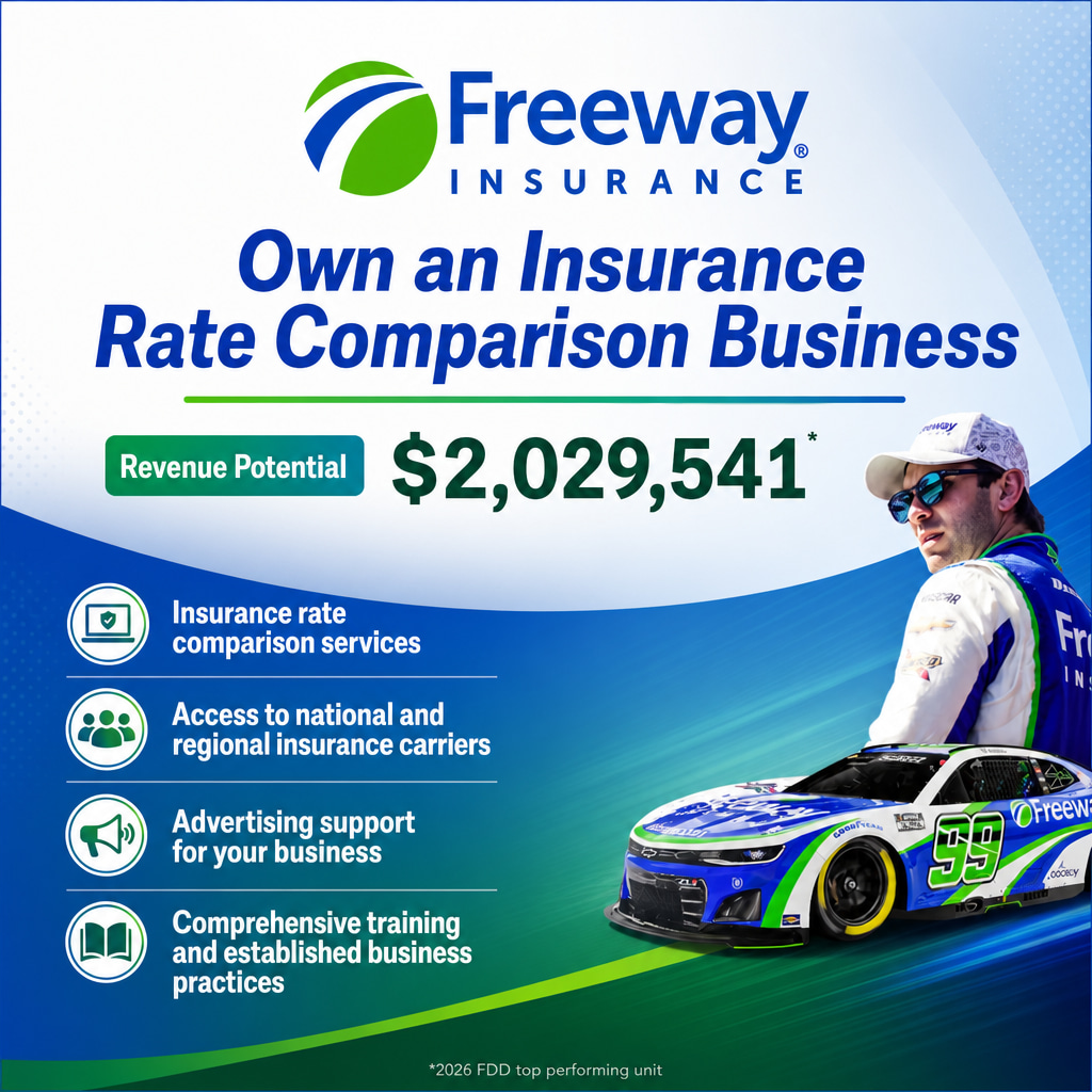 Freeway Insurance ad creative