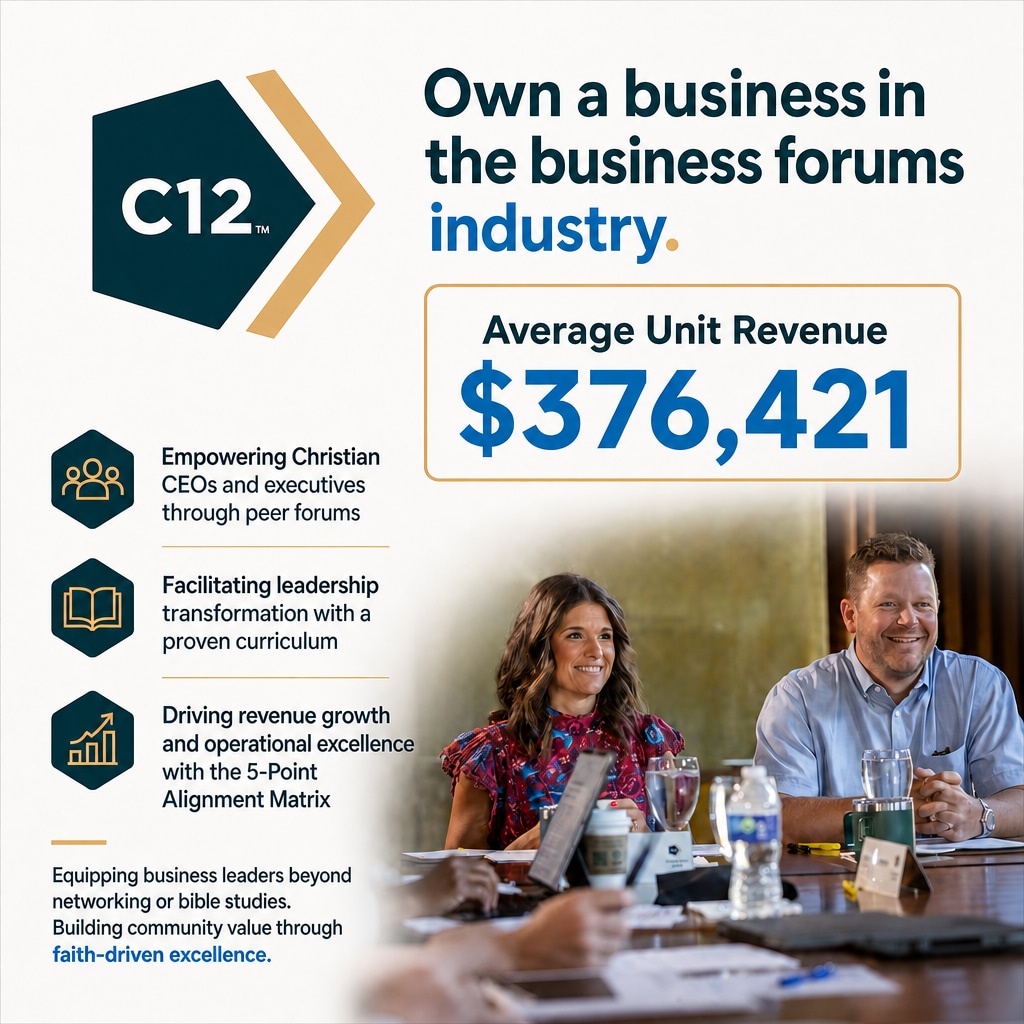 C12 ad creative
