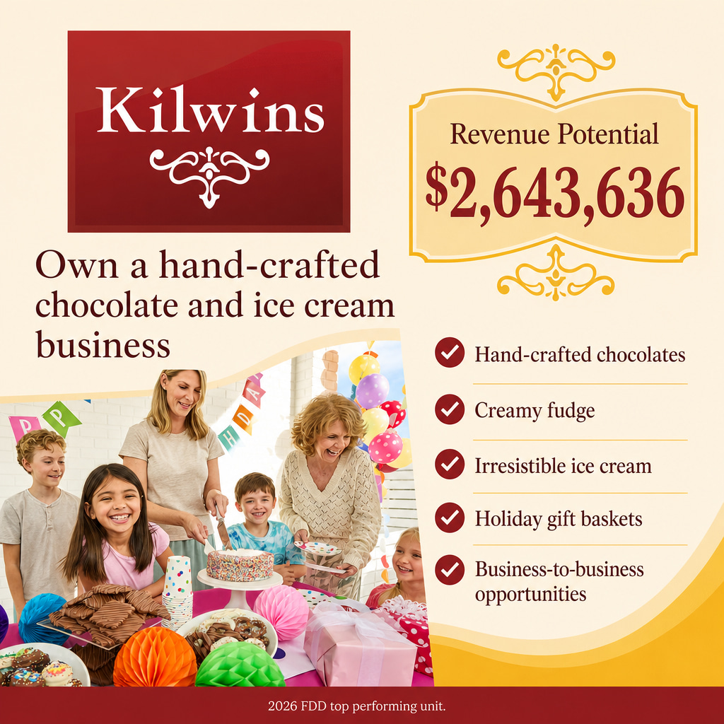 Kilwins ad creative