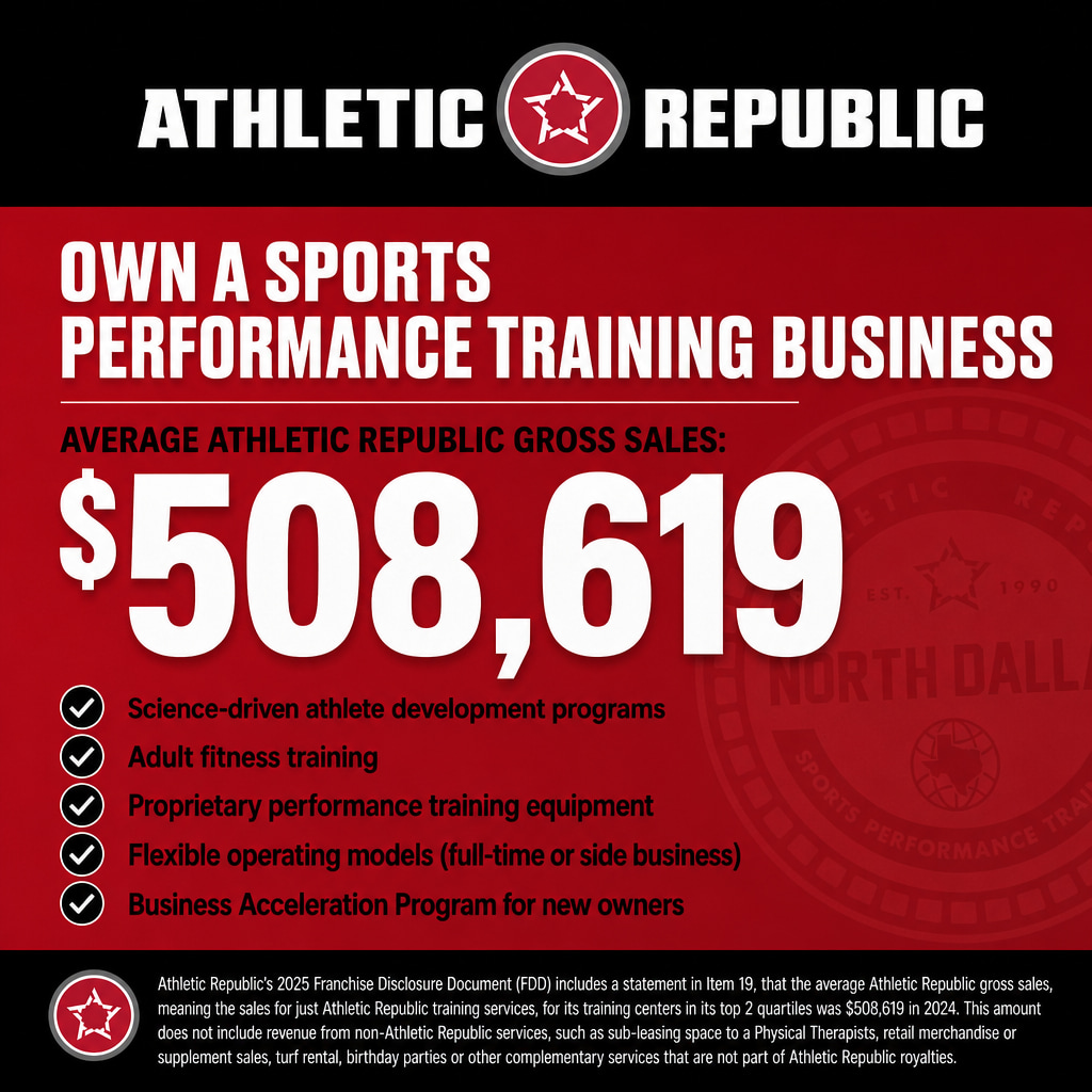 Athletic Republic ad creative