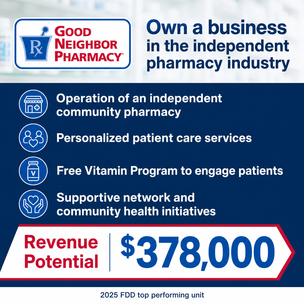 Good Neighbor Pharmacy ad creative