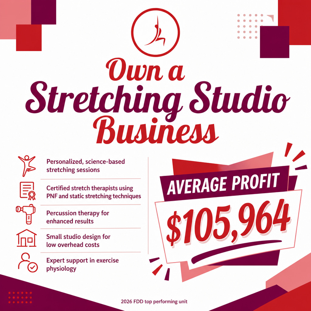 STRETCHMED ad creative