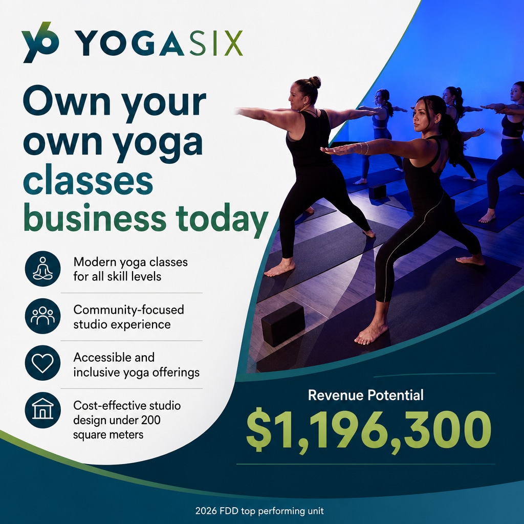 YogaSix ad creative