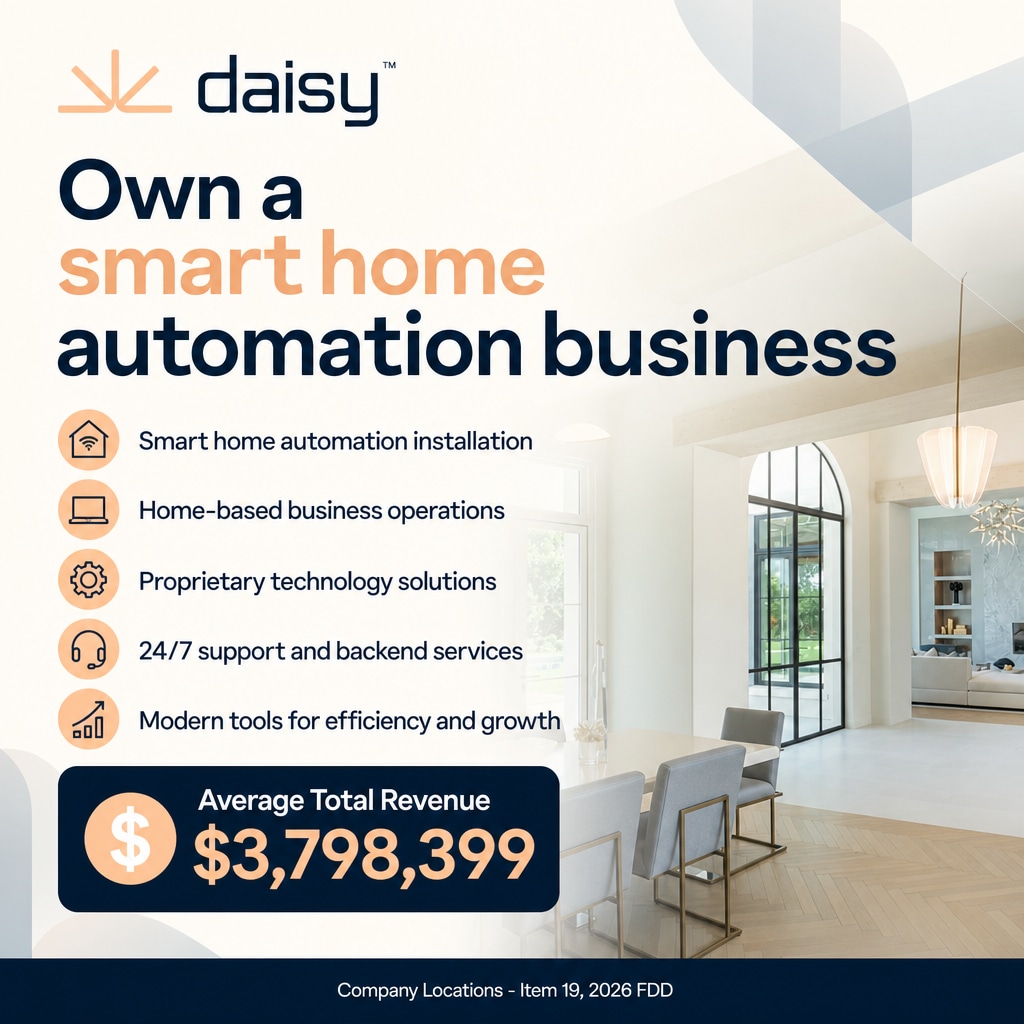 Daisy ad creative